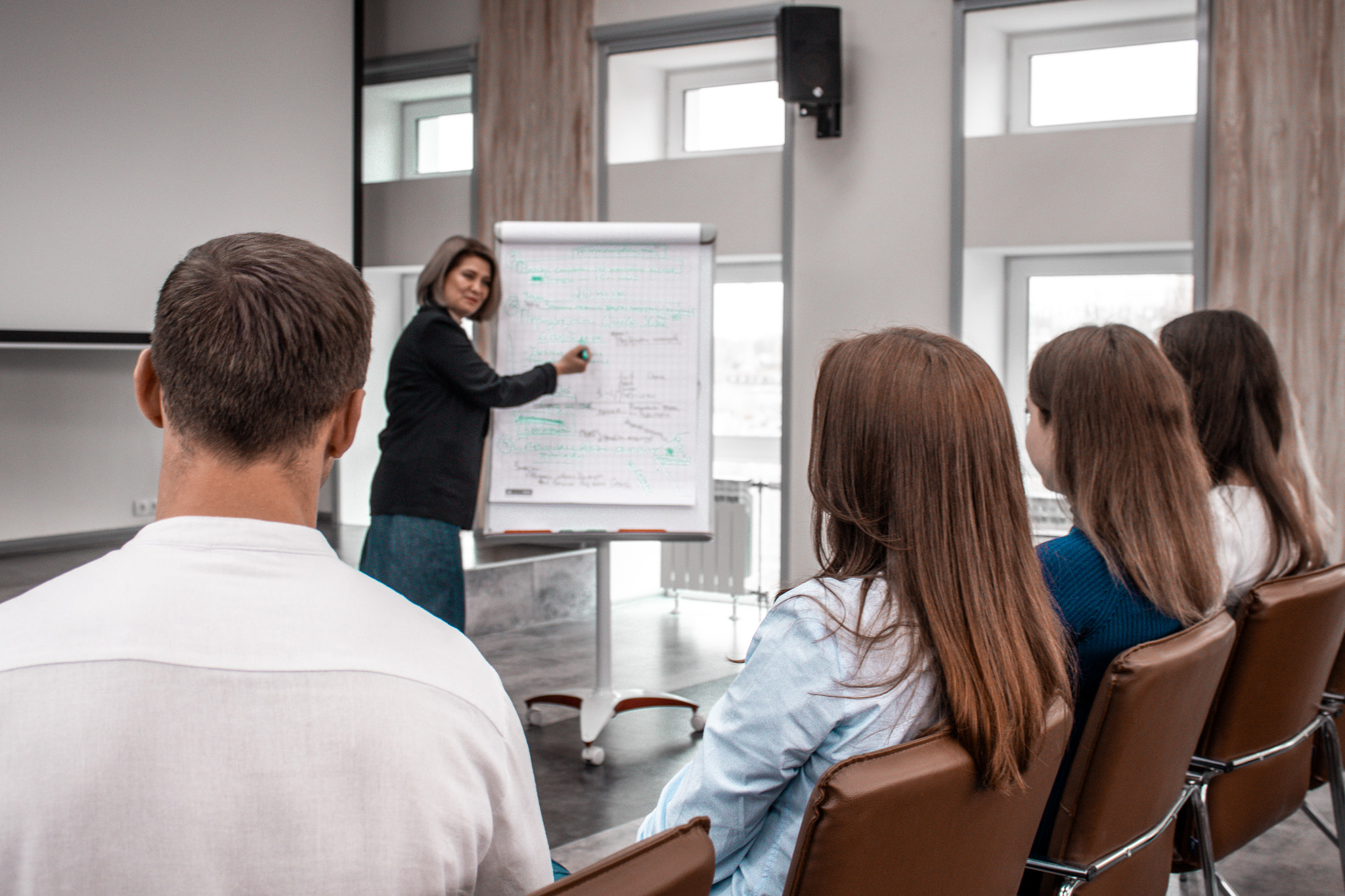 Тренінги навчання